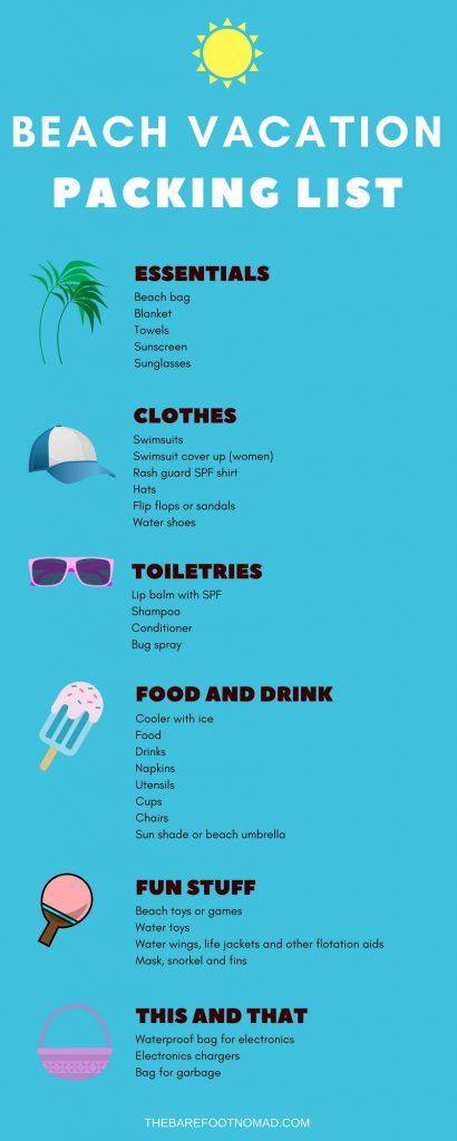 The Perfect Summer Beach Vacation Packing List