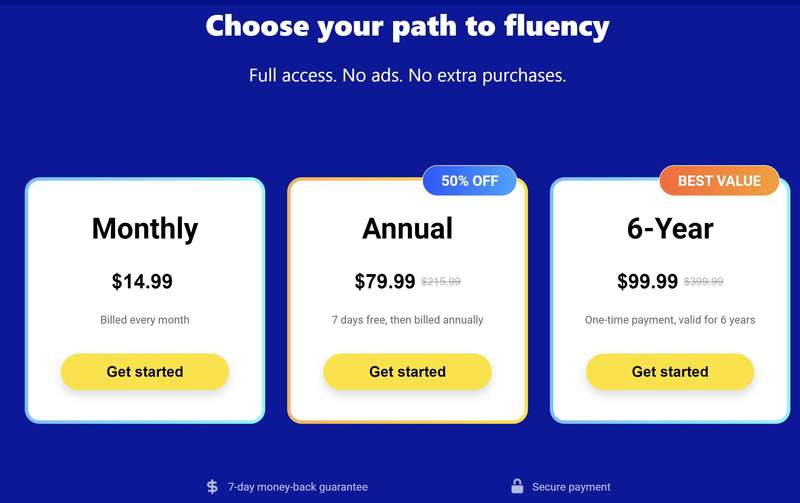 What does FluenDay Cost Screenshot from FluenDay website